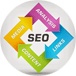 SEO